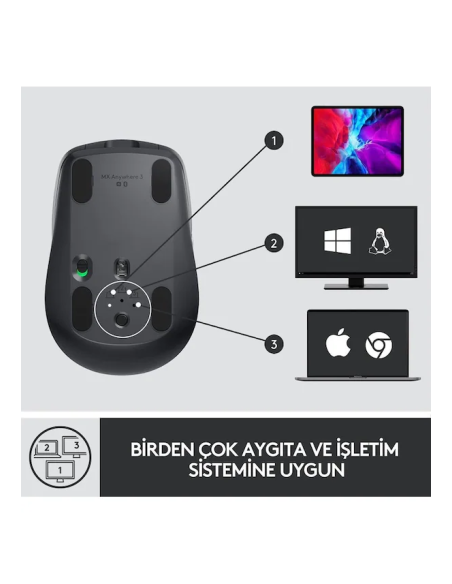Logitech MX Anywhere 3S Kablosuz Kurumsal Mouse - Siyah
