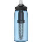 CAMELBAK Eddy®+ Tritan™ Renew LifeStraw 1000 ml