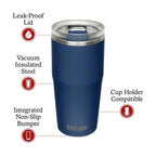CAMELBAK Thrive™ Bardak 900 ml