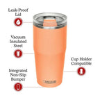 CAMELBAK Thrive™ Bardak 900 ml