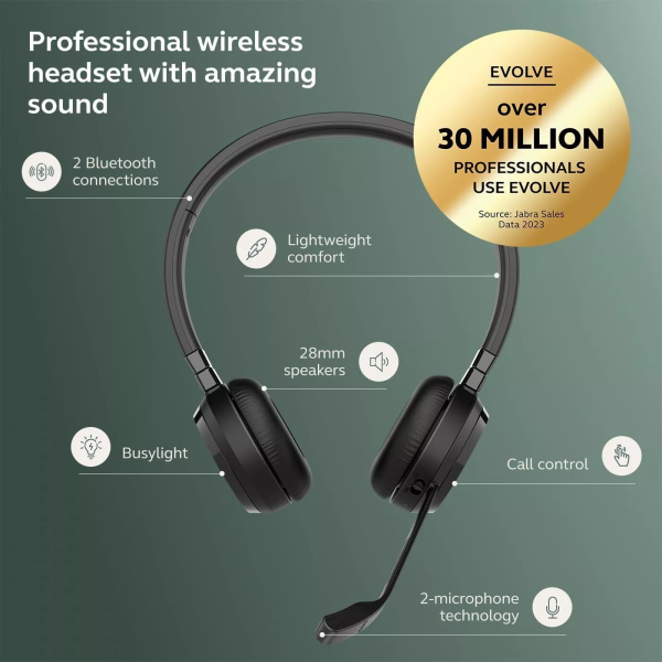 Jabra Evolve 65 TE USB-A Stereo Bluetooth Kulaklık